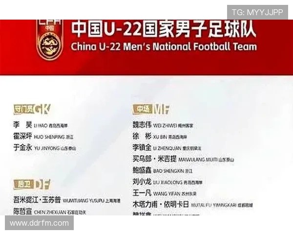 中国队险胜出线 U23亚洲杯正赛16强全名单揭晓