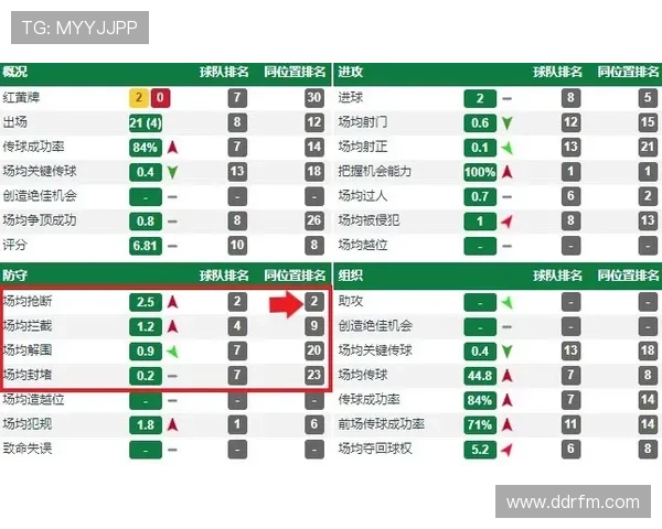 弗里克强调灵活调整青训球员轮换根据球队实际需要动态纳入一线队名单